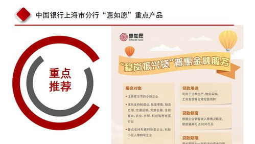 助企紓困，區(qū)發(fā)展和改革委在行動 深入市場調(diào)查，精準(zhǔn)破解發(fā)展難題