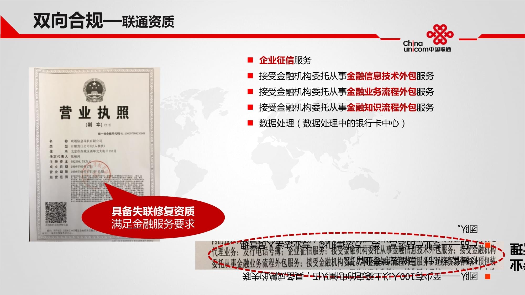 中國聯(lián)通金融行業(yè)新型服務產品方案 融合失聯(lián)修復AI與人工聯(lián)絡中心，外送企業(yè)征信服務